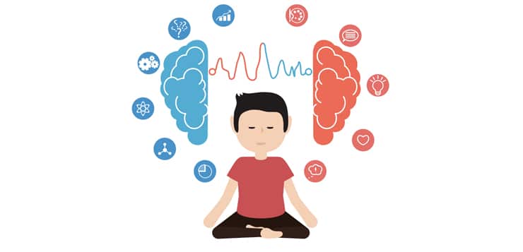 Práctica de Mindfulness